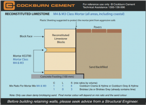 Guide to laying reconstituted limestone blocks